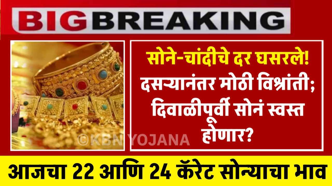 Gold Price Drop
